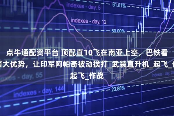点牛通配资平台 顶配直10飞在南亚上空，巴铁看重两大优势，让印军阿帕奇被动挨打_武装直升机_起飞_作战