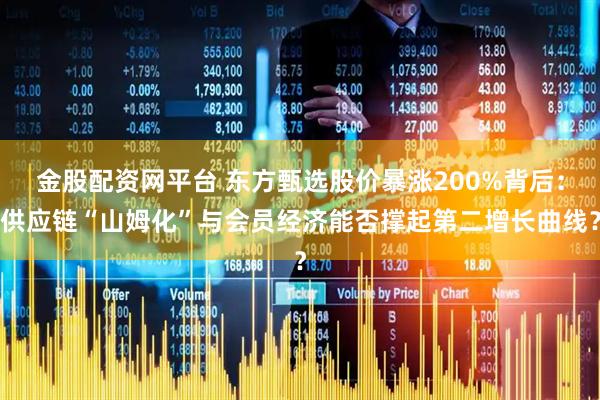 金股配资网平台 东方甄选股价暴涨200%背后：供应链“山姆化”与会员经济能否撑起第二增长曲线？